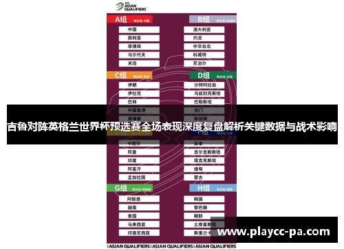 吉鲁对阵英格兰世界杯预选赛全场表现深度复盘解析关键数据与战术影响