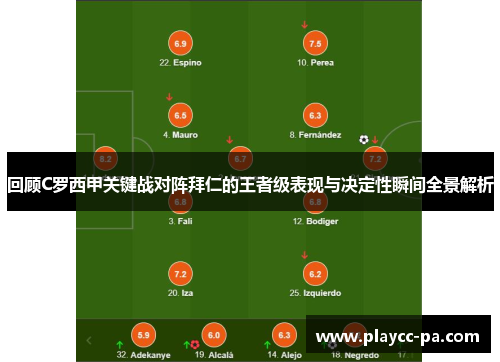 回顾C罗西甲关键战对阵拜仁的王者级表现与决定性瞬间全景解析 回顾C罗西甲关键战对阵拜仁的王者级表现与决定性瞬间全景解析